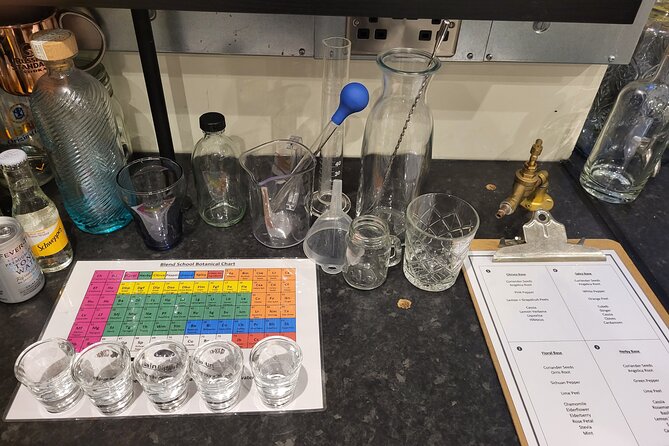 Distill a bottle of Gin on mini copper stills - Mini Copper Still Distillation, Your Gin Takes Shape